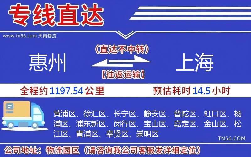 惠州到上海物流公司 惠州到上海物流公司