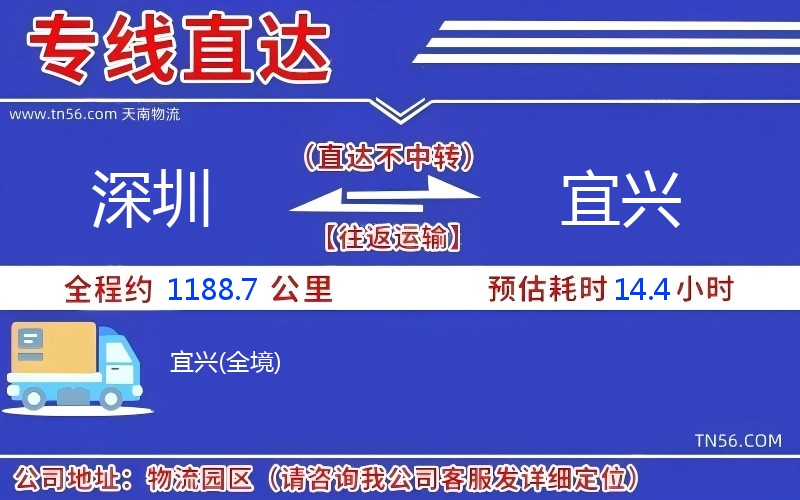 深圳到宜興物流公司