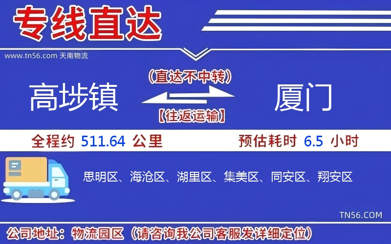 高埗鎮到廈門物流公司