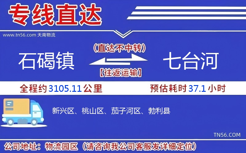 石碣鎮(zhèn)到七臺(tái)河物流公司