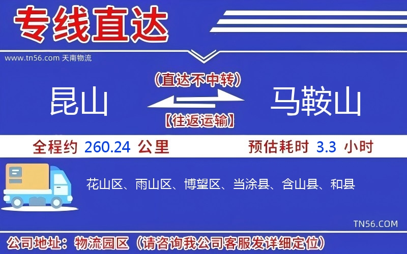 昆山到馬鞍山物流公司